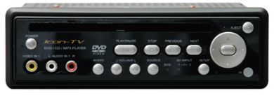 INTDVD