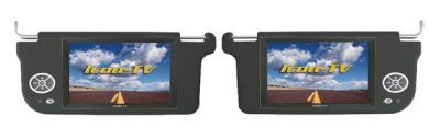 Visor Kits